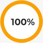 Google Light House - BEST PRACTICES